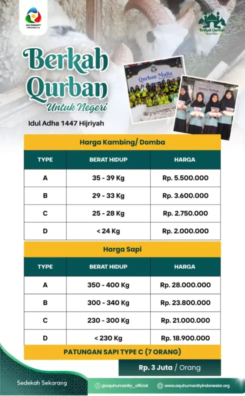 berkah-qurban-untuk-negeri-69d76d37b563c